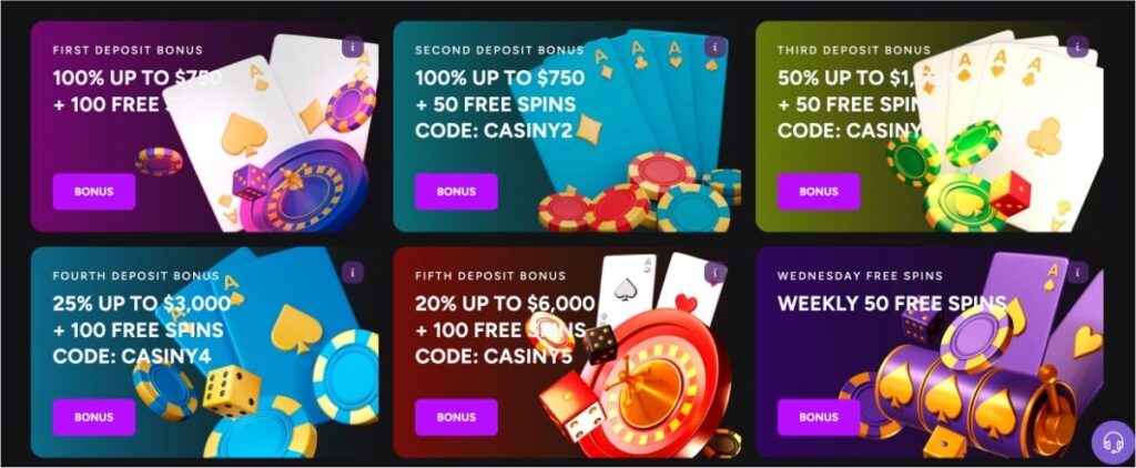 Ultimate Guide to Casiny Casino No Deposit Bonus 8